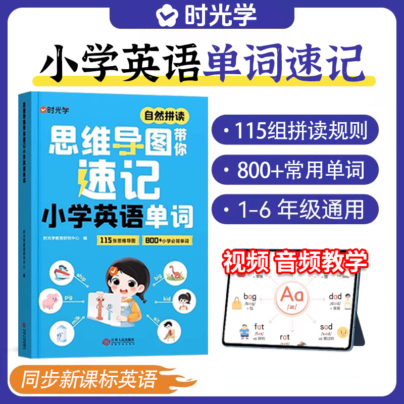 思维导图带你速记小学英语单词