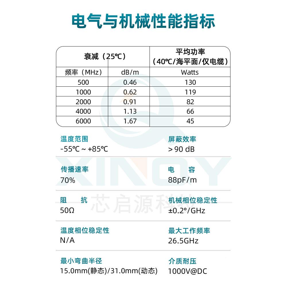 G柔性同轴线SM6A/SMP频测试线缆组件射射频连接线FYR馈线