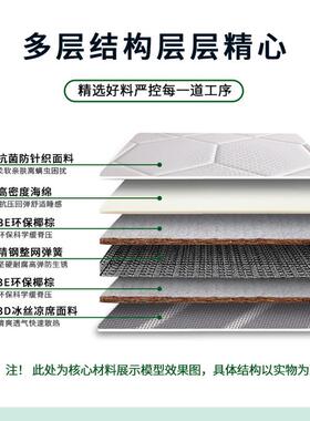 2/02c8877#m冬夏两弹簧棕垫10150/180软硬适用中床垫