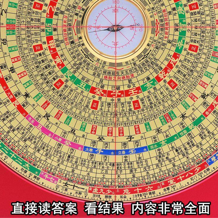 新款吉兴堂8寸三合25层大