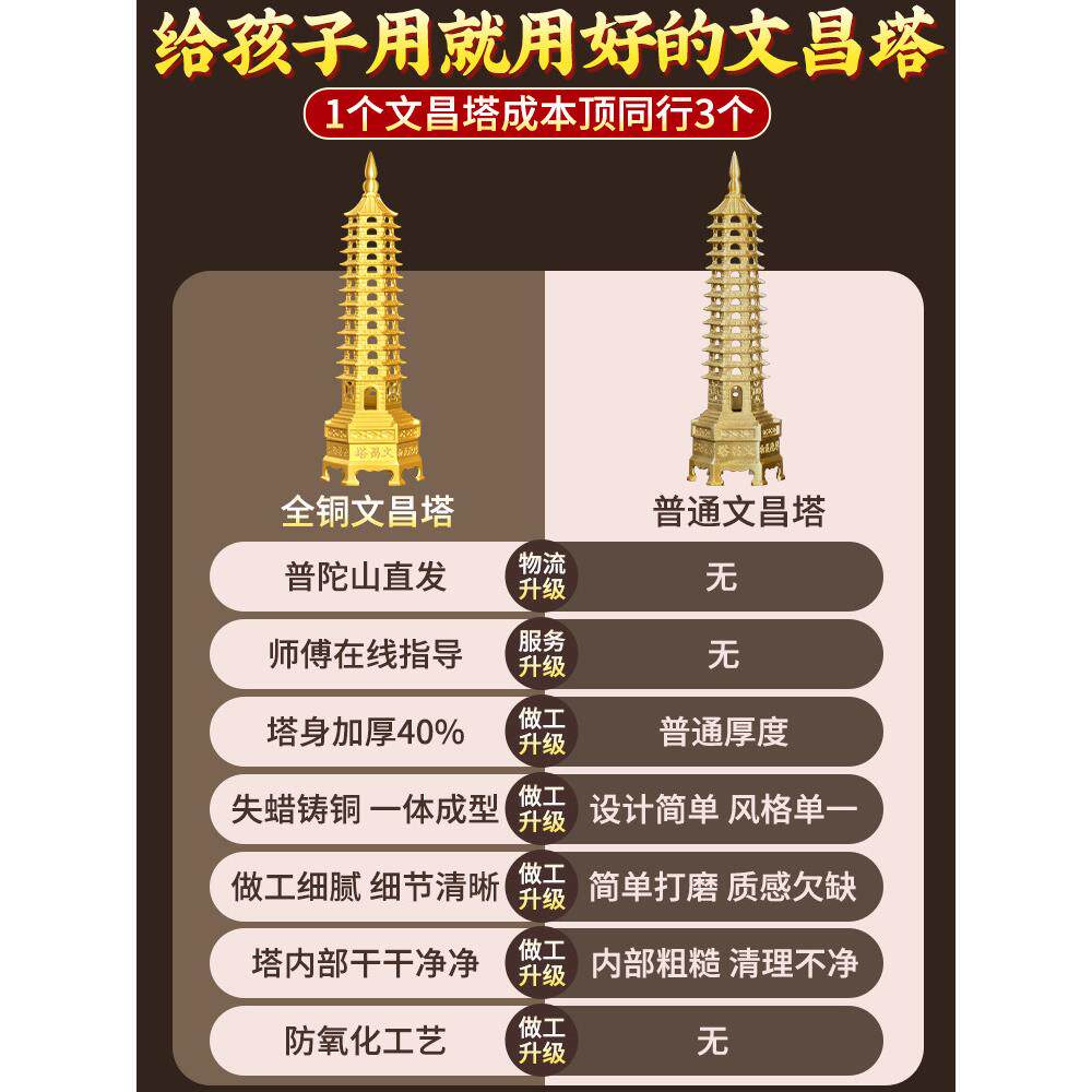 普陀山文昌塔纯铜制学生中高考用13层九层十三层9层客厅装饰摆件