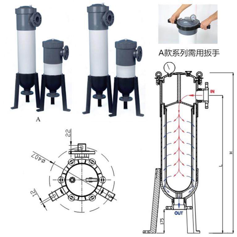 upcKPU式过滤器袋式过滤器处水理过滤v器袋厂家
