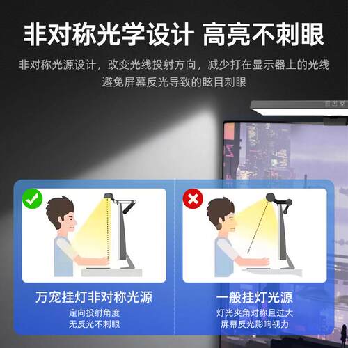 屏幕挂灯全光谱台式显示器护眼灯学习工作照明防反光电脑灯挂屏灯