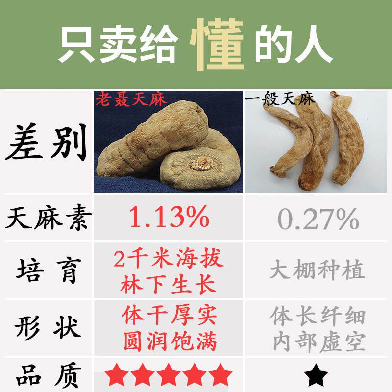 昭通乌天麻干货500g小草坝非野生云南天然无硫特级粉片正品冬天麻