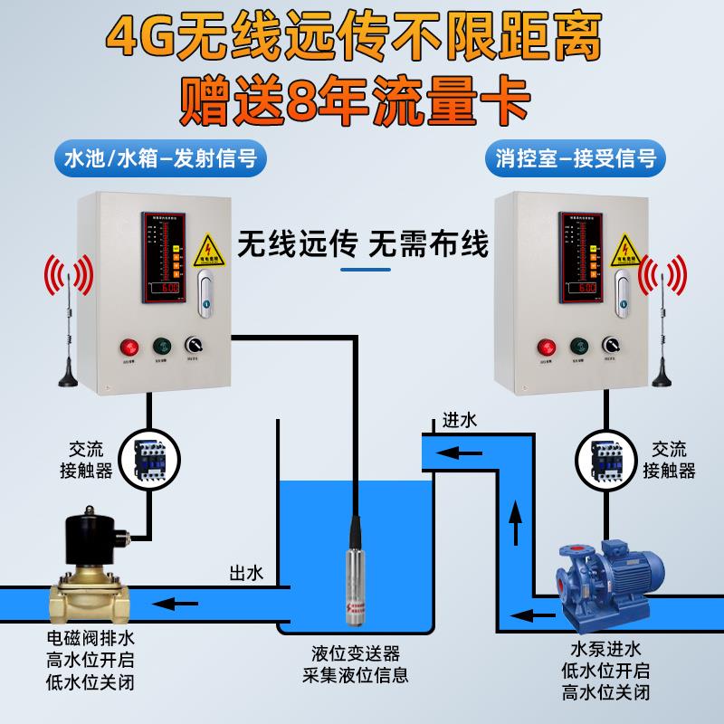 消防液位显示器水池水箱水位高低报警控制器无线液位计传感器防堵