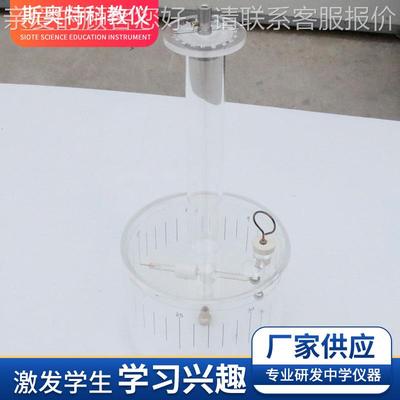 电荷间作用演示 -力库仑律同种定电荷相器互排斥 高中物理
