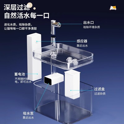 猫咪饮水机充电款无线感应自动循环流动喝水饮水智能猫碗宠物用品