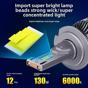 汽车Led大灯超亮强光聚光灯H7远 H11汽车灯H4 近光束集成9005改装