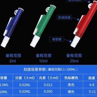25ml 玻璃刻度吸管滴管 手动移液管泵套装