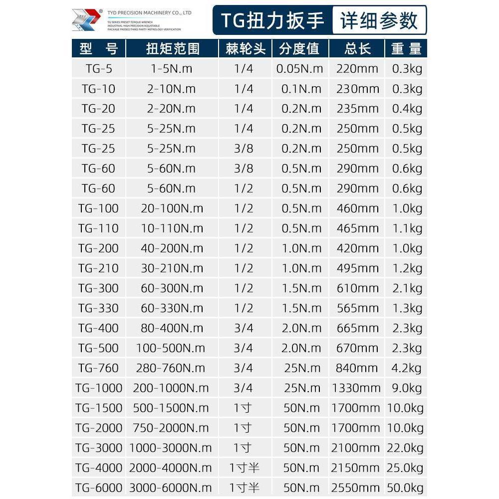 TG预置式扭力扳手高精度力矩可调扭矩工业级汽修火花塞公斤钢结构