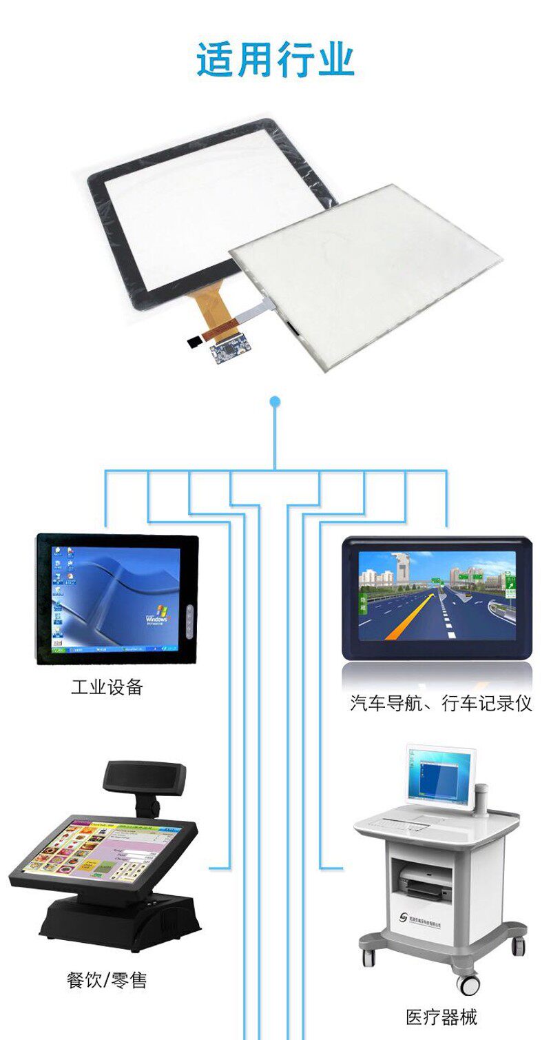 7寸 电 触摸屏 7.1寸8寸8.9寸10.1寸12.1寸14.1寸12.3寸15.6寸17