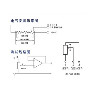 厂家供应注塑机专用电子尺注塑机工业自动化顶针电子尺