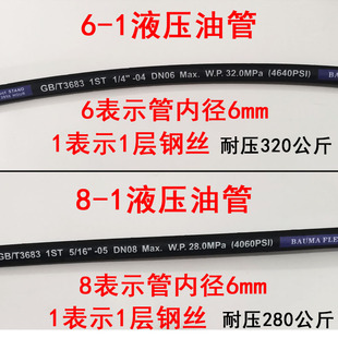 8英制美制 注塑机液压油管橡胶钢丝管抽芯绞牙射台顶针中子油管3