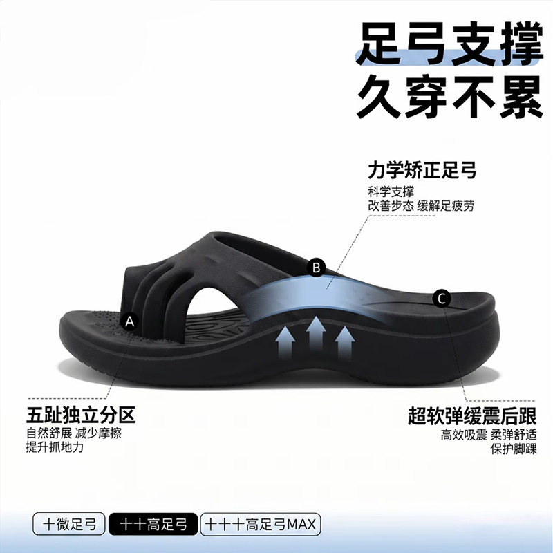 新款五指分趾按摩凉拖女夏EVA