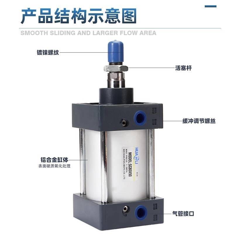 SC气缸大推力大缸径125长行程160/200/250*25X50X75X100X175气动