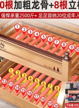 实木床子PFS61640母床加厚橡胶木上下车两层双床型小户组合高低床