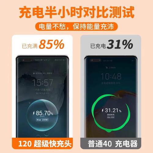 120页超级快充霸适用荣耀90/10200/300/400/500Pro充电器0X60/70i充电头双口黑色magic4ZC-058-M/5/6//7/8pro