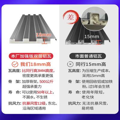 铝合金雨棚长城板露台棚别墅庭院阳光棚楼顶遮阳棚户外防雨阳光房