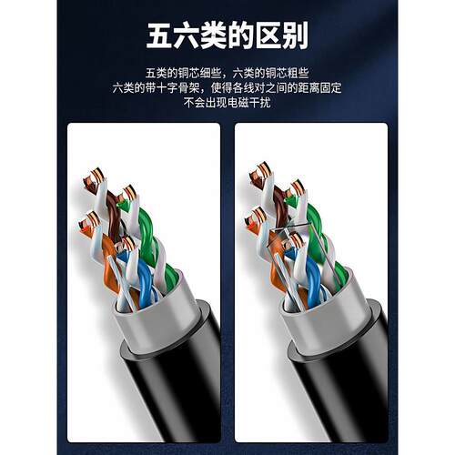 室外超五六类防水网线千兆家用高速无氧铜poe监控电脑300m箱6类线