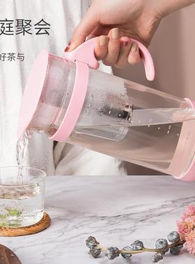 mG1217WHio玻璃冷水壶高茶水分g离家用冷水量壶耐温大容养生壶凉