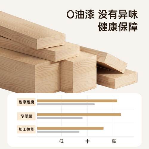 木桌上书架桌面收纳置物实架简易书小桌分层学生宿舍SJ0188好物型