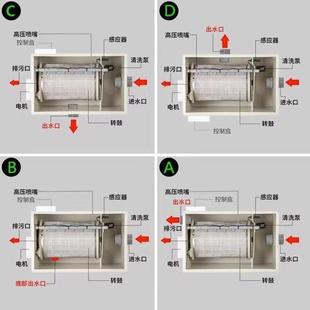 转鼓微滤机鱼池过滤设备10吨过滤器水产养殖超滤机自动反冲洗直销