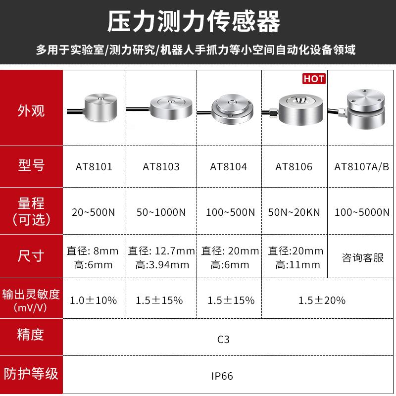 欧路达S微型测力传感器推拉压力高精度实验室数显感应称重量模块