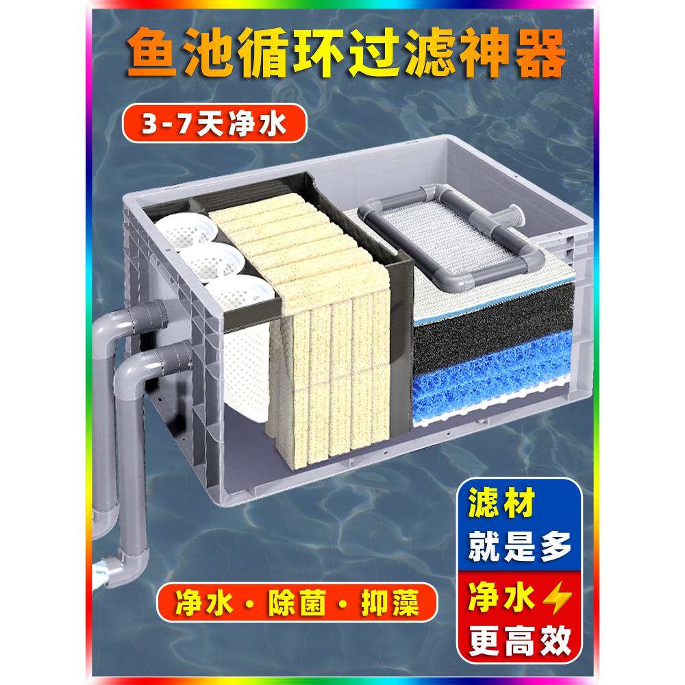 周转箱过滤箱鱼池水循环系统鱼缸过滤器上滤滴流盒外置水泵装置