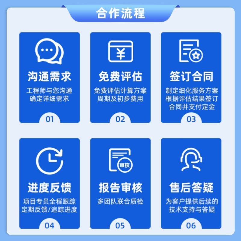 计算生物学,分子对接,蛋白-小分子对接,分子动力学模拟
