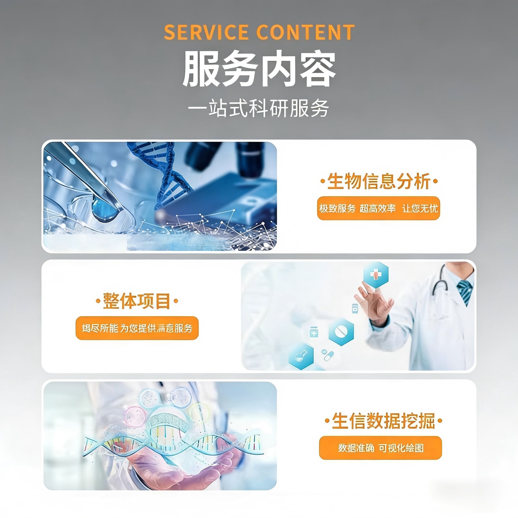 分子动力学GROMACS分子模拟分子对接MMPBSA能量分解 有偿提供GROM