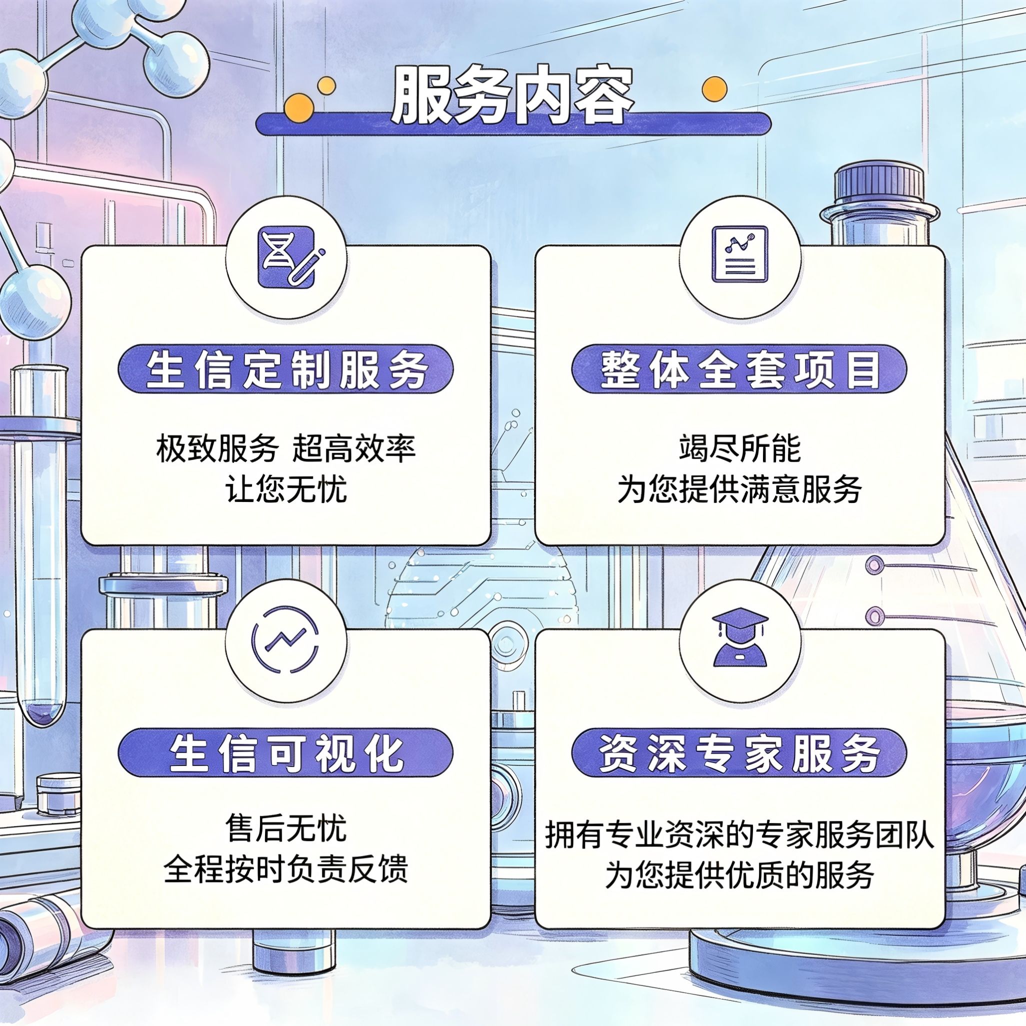 pymol作图24小时内出图,蛋白质三维结构图代画