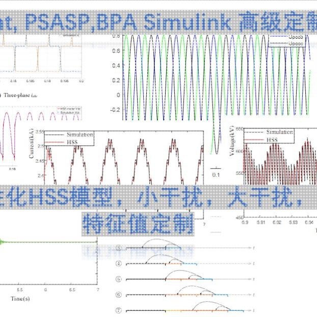 谐波线性化HSS模型，小干扰，大干扰，阻抗 特征值定制simulink