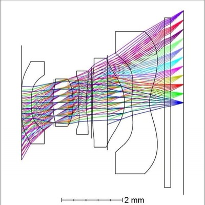 zemax光学彷真光谱仪设计lighttools光纤代做镜头片激光指导答疑