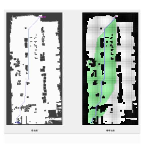 matlab 基于SLAM地图数据 A_star A* 路径规划 程序算法 代码设计