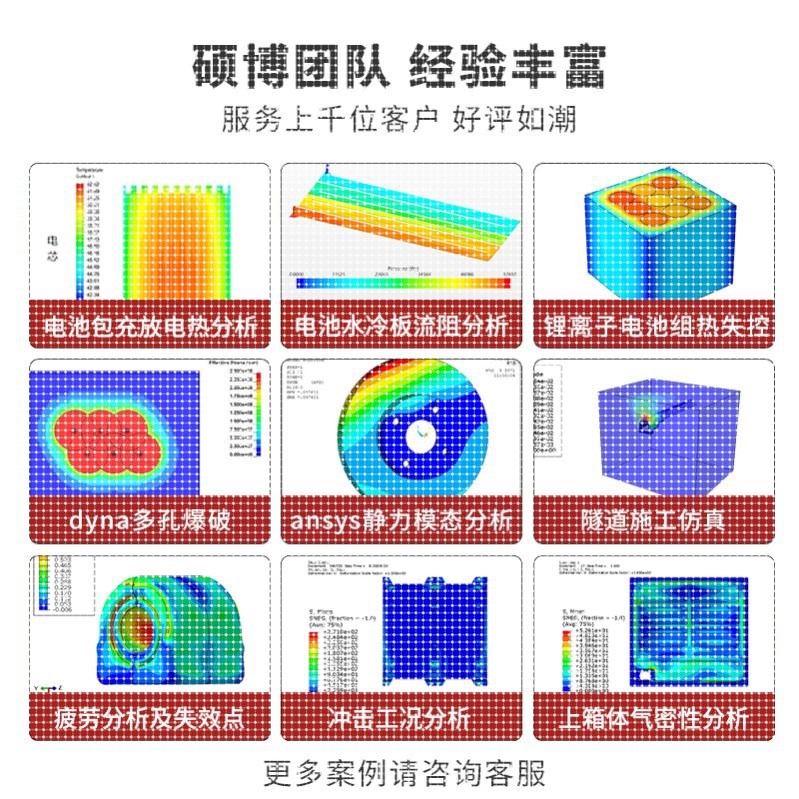 fluent流体仿真ansys有限元abaqus/lsdyna仿真代做企业项目咨询
