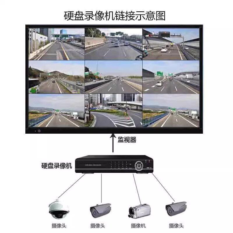监控专用显示器液晶监视器22/24/32/55/65英寸电脑显示屏高清挂墙