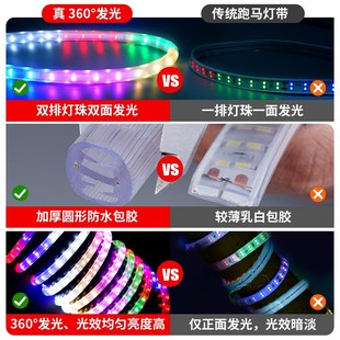 圆形跑马彩灯流水灯带户外防水室外七彩变色农村院子过年led灯条
