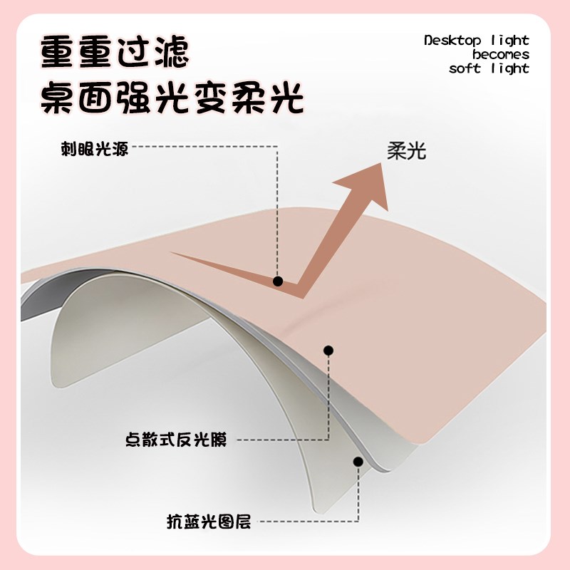 乘法口诀表儿童书桌垫小学生学习环保护眼写字台桌面保护桌布
