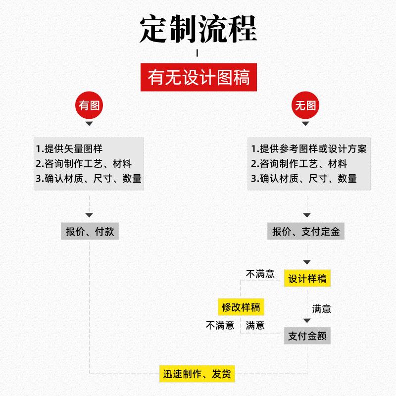 撕无痕全反光膜反光车身/贴汽车安警示8300易贴广告贴纸制作