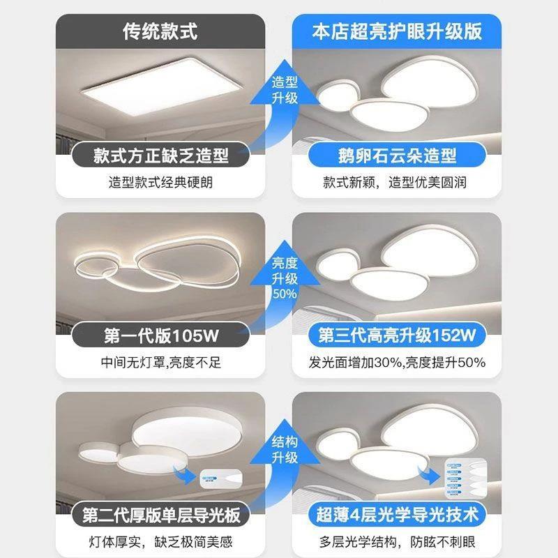 客厅灯现YNC气代简约大灯鹅卵石吸顶灯全光新款护眼谱云朵大厅主