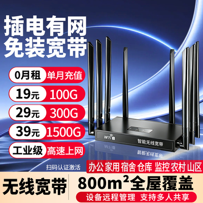 帝休新款随身wifi6移动无线网络流量全国通用家用户外高速宽带免拉网线上网车载Wi-Fi路由器