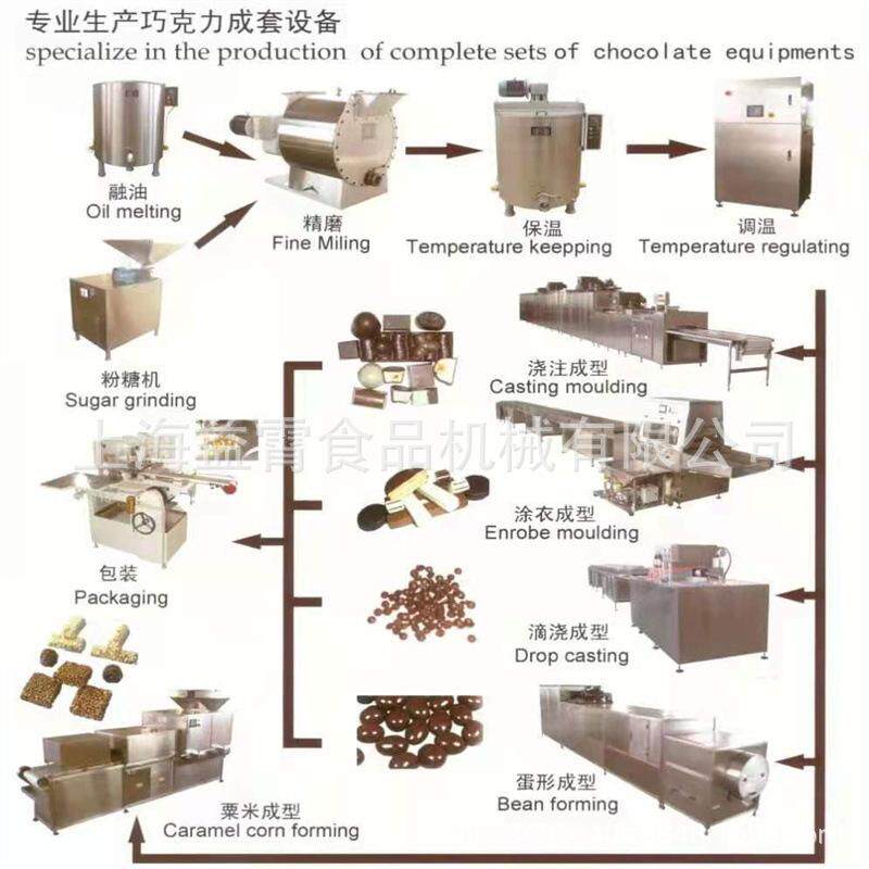 巧克力耐烤豆机械设备 巧克力设备巧克力机械小颗粒巧克力生产线