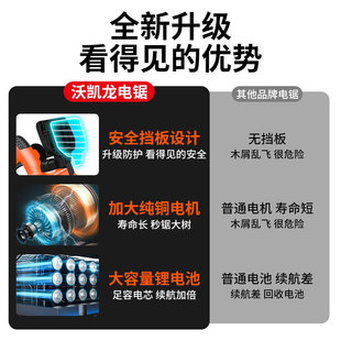 电锯家用小型手持户外伐木锯无刷大功率锂R电单手锯柴电链 充电式