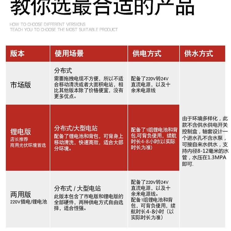 伏LEB洗板器清机光人