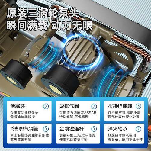 空气压机打气泵小默认项型高压工业级7.5kw2空20V压缩大型380三机