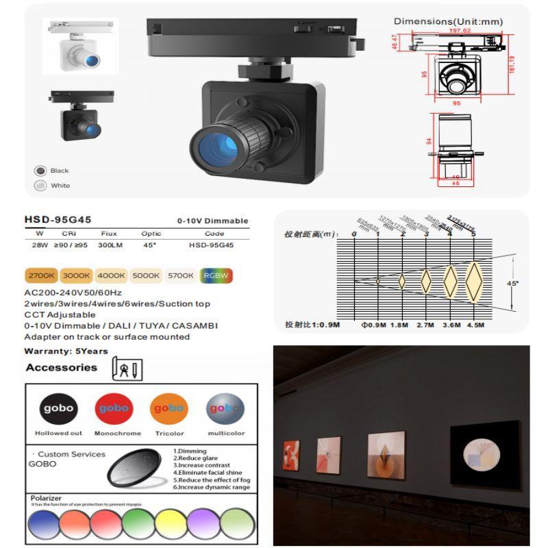 工聚光轨道灯切光灯物馆廊美术S4030-1馆字画截光调焦轨道灯画博