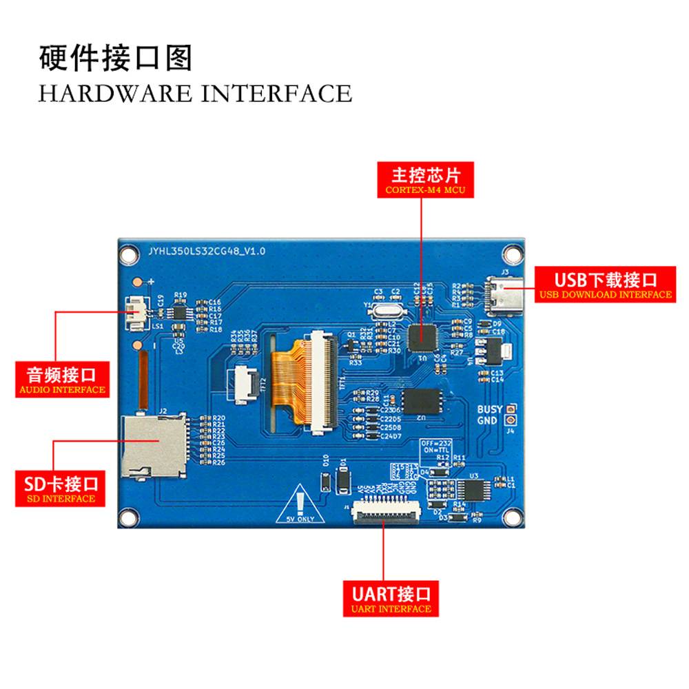 3.5寸串口屏电阻触摸USART二次开发人机交互HMI可编程支持TTL/232