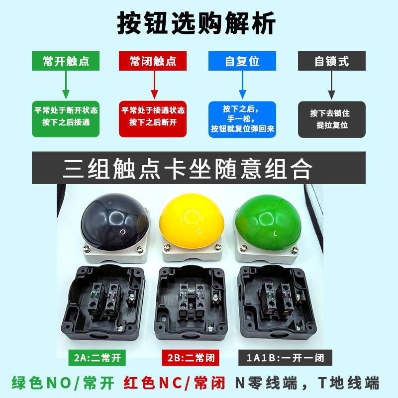 手拍按钮脚踏膝顶开关自复位红色黑色黄色绿色半球形急停磨菇自锁