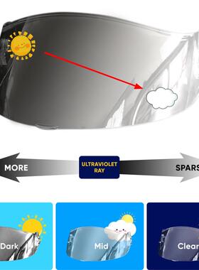 适用nolan诺兰Xlite X803RS 镜片幻彩日夜通用电镀变色镜片防雾贴