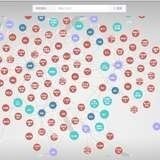 知识图谱 python 复杂网络 数据可视化 nlp 机器学习 深度学习